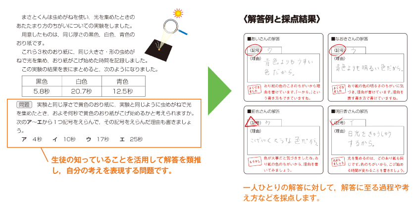 あすがく、添削型の丁寧な採点