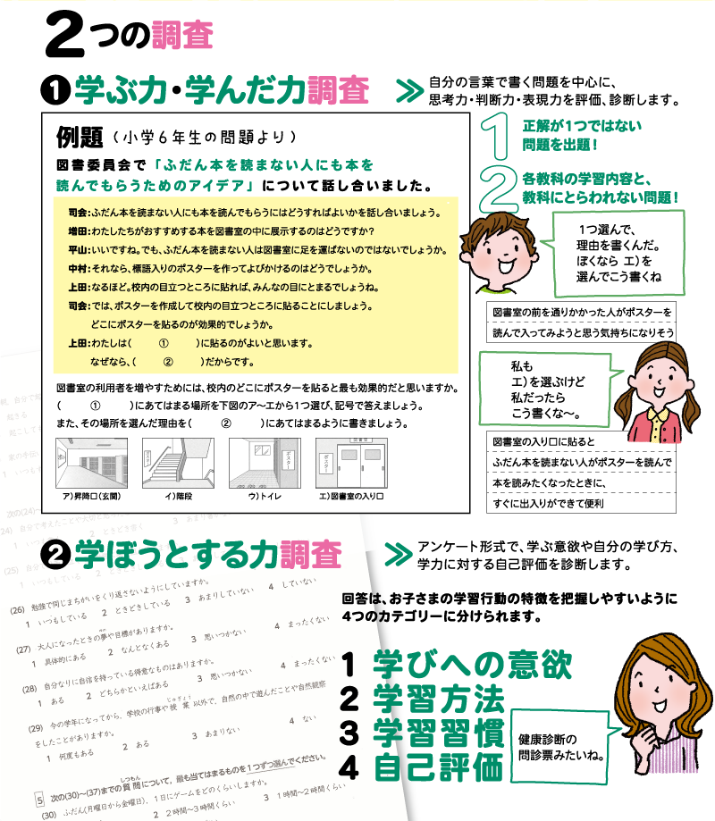 特長１ 単に知識を持っているだけでは答えられない、複数教科の内容を融合させた出題。 特長２ 記述問題を中心に出題し、答えだけでなく答えに至る過程（プロセス）を評価・診断。